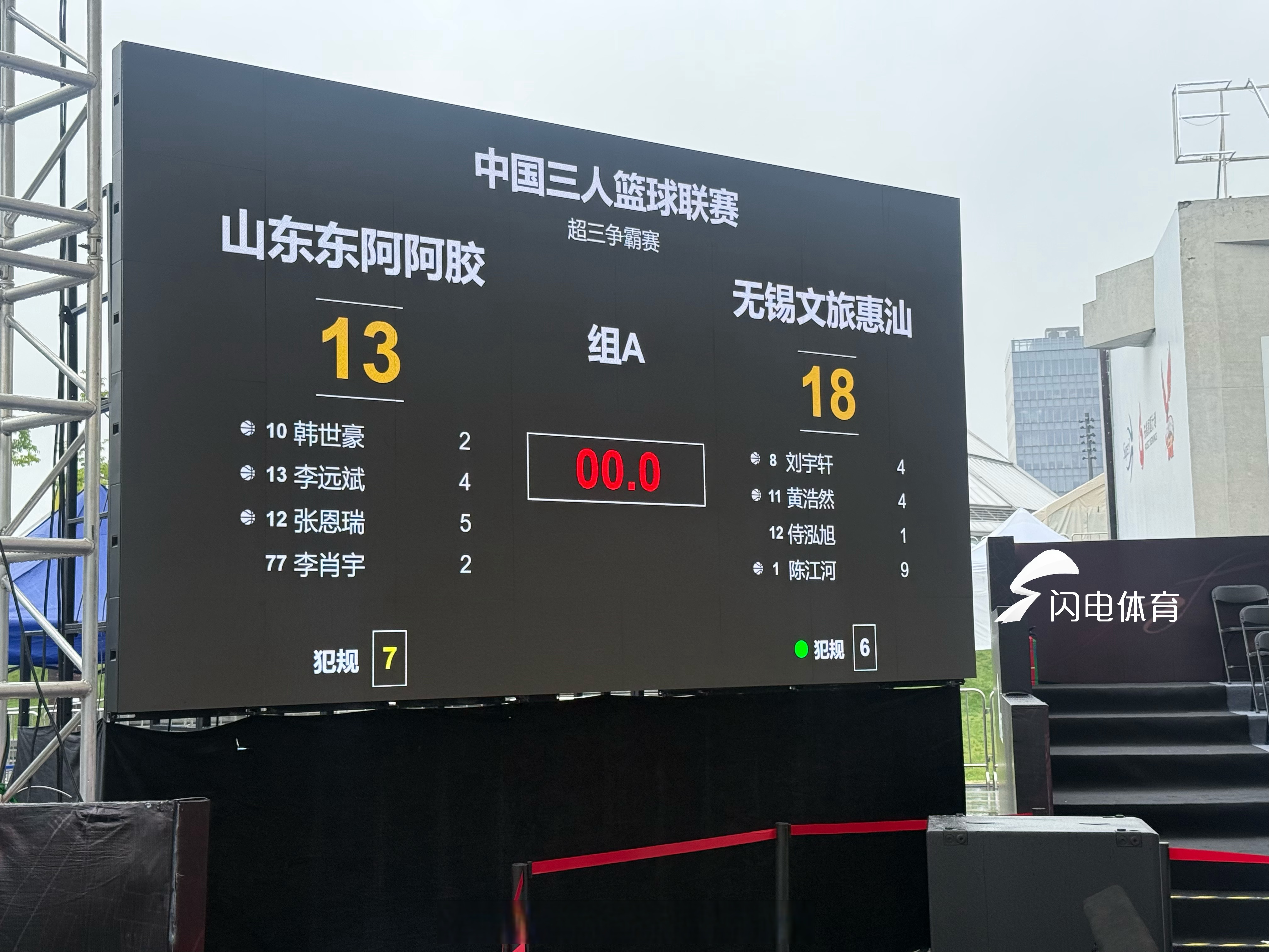 包含上海久事迎英超关键赛；赛后强势反弹；球迷炸锅；心理建设被强调的词条