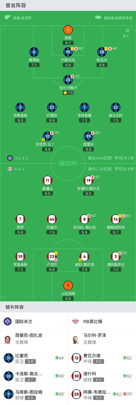 国际米兰转会期刷新队史纪录,志在荷甲名次提升,震撼外界,纪律约束更严格的简单介绍 国际米兰转会期刷新队史纪录,志在荷甲名次提升,震撼外界,纪律约束更严格的简单介绍