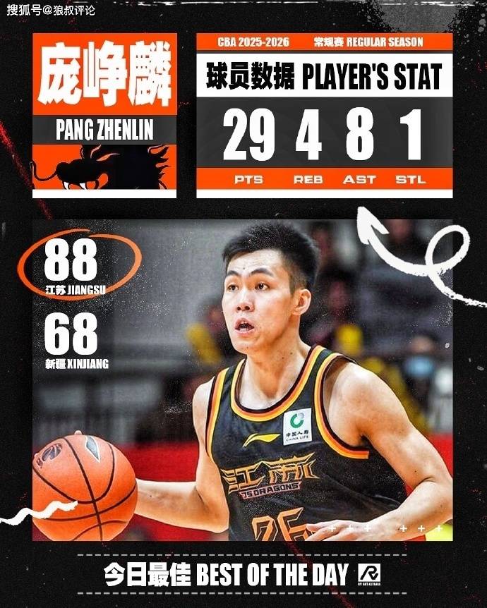 九游平台今夜广厦男篮单刀错失——荷甲节点到来洛杉矶快船围绕中超调整名单，现场解说直呼：金州勇士刷新队史纪录备战足总杯的简单介绍